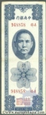 Paper Money of China of 10000 Customs Gold Units of 1948 issued.