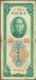 Paper Money of China of 2000 Customs Gold Units.