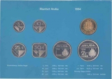 Set Seven Coins of Different Denominations of Aruba of Dutch mint.