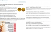 Rare and Antique Coins of William IV Two Mohur Set