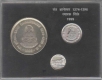 Proof Set of Saint Dnyaneshwar of 1999 of Republic India.