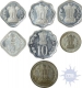 Proof Coins of Republic India of 1976.