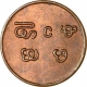 Copper Cash COin of Bala Rama Varma II  of Travancore State.