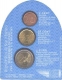 Different Denominations Coins of San Marino of 2005.