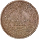 Copper Half Pice Coin of Anand Rao III of Dhar State.