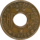 Copper Canteen Token of Aluminium Factory of Kirkee.