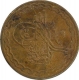 Copper Two Pai Coin of Mir Usman Ali Khan of Hyderabad State.