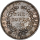 Silver One Rupee Coin of Victoria Queen of Madras Mint of 1840.