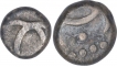 Silver Fanam and Double Fanam Coins of Madras Presidency.