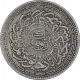 Silver One Rupee Coin of Mir Mahbub Ali Khan of Haiderabad Farkhanda Bunyad Mint of Hyderabad State.