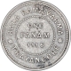 Silver One Fanam Coin of Bala Rama Varma II of Travancore State.