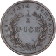 Copper Half Pice Coin of East India Company of Calcutta Mint of 1853.