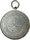 Silver Plated Copper Medal of IIT Madras.