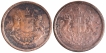 Copper Pie Coins of Bombay Presidency.