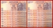 Fancy Numbers Ten Rupees Bank Notes Signed By D.Subbarao.