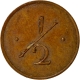 Brass Half Anna Token of HM Mint Calcutta.