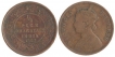 Copper One Fourth Anna One Two pice and One Twelveth anna of Dhar State of 1887.