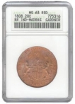 Copper Twenty Cash Coin of Madras Presidency of 1808.