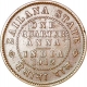 Copper Quarter Anna of Jaswant Singh II of Sailana. 