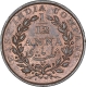 Copper One Twelfth Anna Coin of East India Company of Madras Mint of 1835.