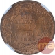 Copper One Quarter Anna Coin of Victoria Empress of Calcutta Mint of 1889