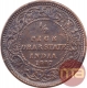 Copper Half Pice Coin of Anand Rao III of Dhar State.