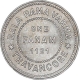 Silver Fanam Coin of Bala Rama Varma II of Travancore State.