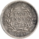 Silver Two Annas Coin of Victoria Queen of Madras Mint of 1841.