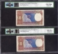  Extremely Rare 2 Error Notes PMCS 55 & 58 graded of SAME SERIAL NUMBRED Two Rupees Signed by R N Malhotra of Republic India. 