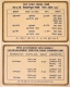 1986 UNC Set of FAO-Development Oriented Coins Fisheries of Bombay Mint of Republic India.