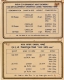 Very Rare 1986 Proof Set of Fisheries  of Bombay Mint of Republic India.