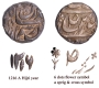 CIS-Patiala, Sahib Singh Sahrind  Mint Silver Rupee of AH 1216.