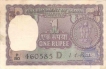 1 Rupee Bank Note of India of I.G. Patel of 1972 issued.