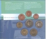 Euro Set of Eight Coins of Different Denominations of Netherland. 