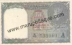 One Rupee Bank Note of King George VI of Burma Currency Board of India.