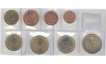 Set of Bi-Metal Coins of One Euro Cent, Two Euro Cent, Five Euro Cent, Ten Euro Cent, One Euro, Two Euro, Twenty Euro, Cent, Fifty Euro Cent of Nederlands.