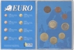 Uncirculated Copper Eight Euro Coins Set of Deutschland.