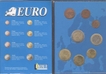 Uncirculated Copper Eight Euro Coins Set of Germany.