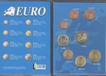 Uncirculated Copper Eight Euro Coins Set of Estonia.