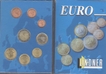 Uncirculated Copper Eight Euro Coins Set of Estonia.