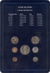 Coin of Set of All Nations of Republic of Cook Islands.