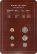 Coin of Set of All Nations of Republic of Zambia.