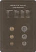 Coin Sets of All Nations Republic of Vanuatu.