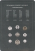 Coin Sets of All Nations of Hungarian Peoples Republic.